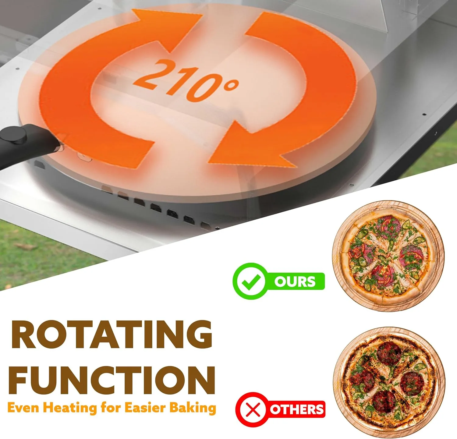 12" Portable Wood Pellet Pizza Oven With Rotating Function - Black
