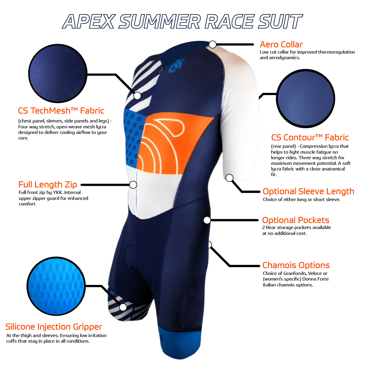 APEX Summer Race Suit