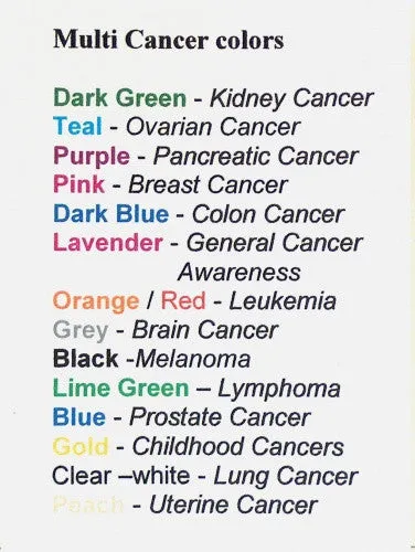 Cancer Awareness Bangle