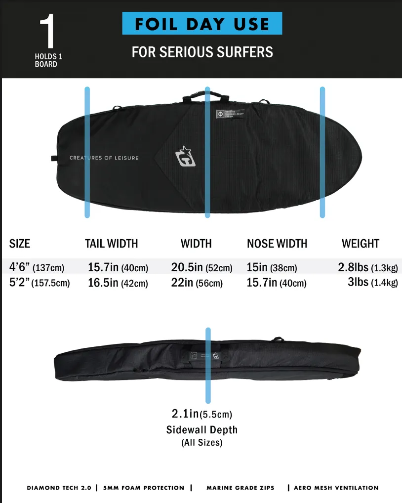 Creatures Foil Day Use Boardbag-Black Silver