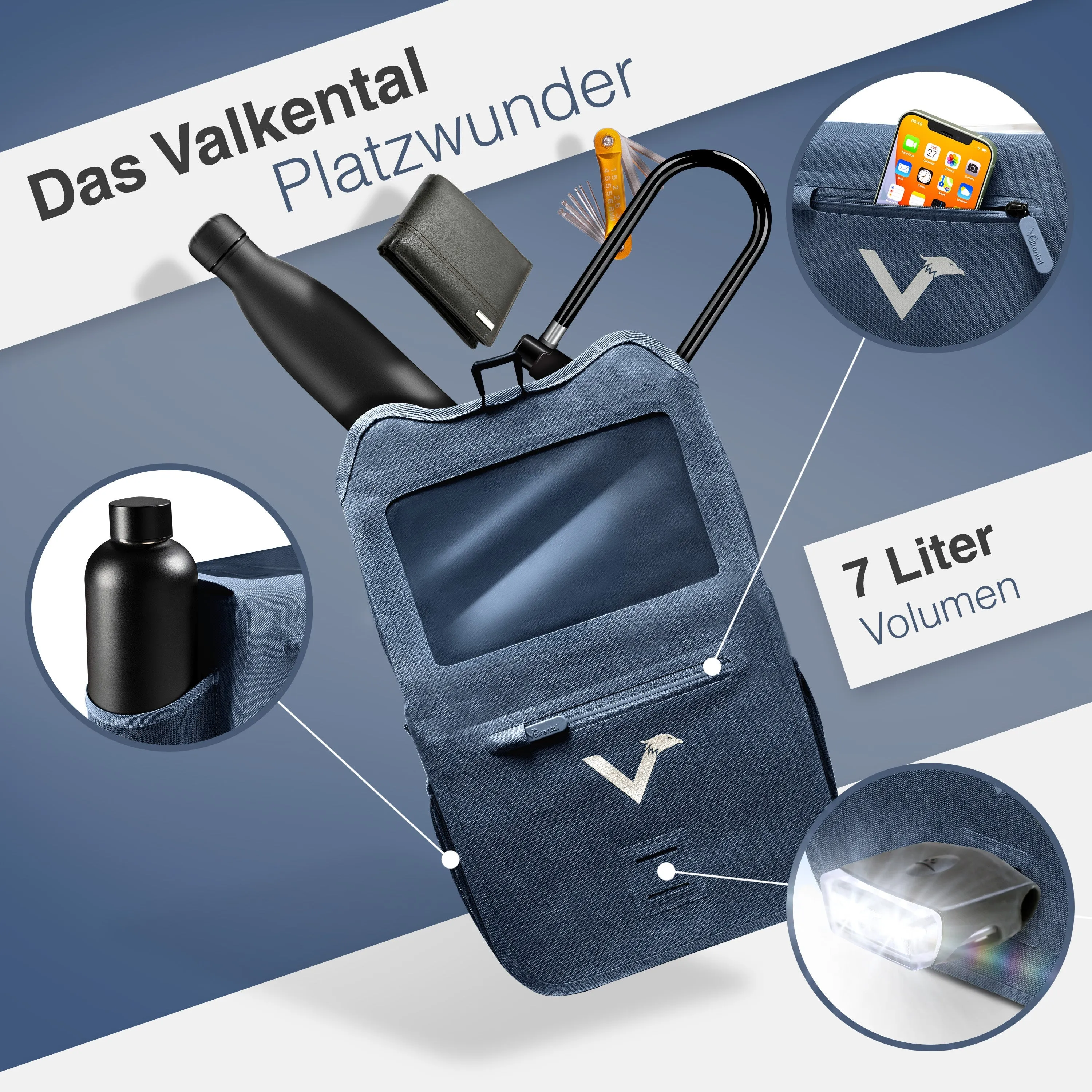 Front Pack - Robuste & wasserdichte Lenkertasche | Bundle
