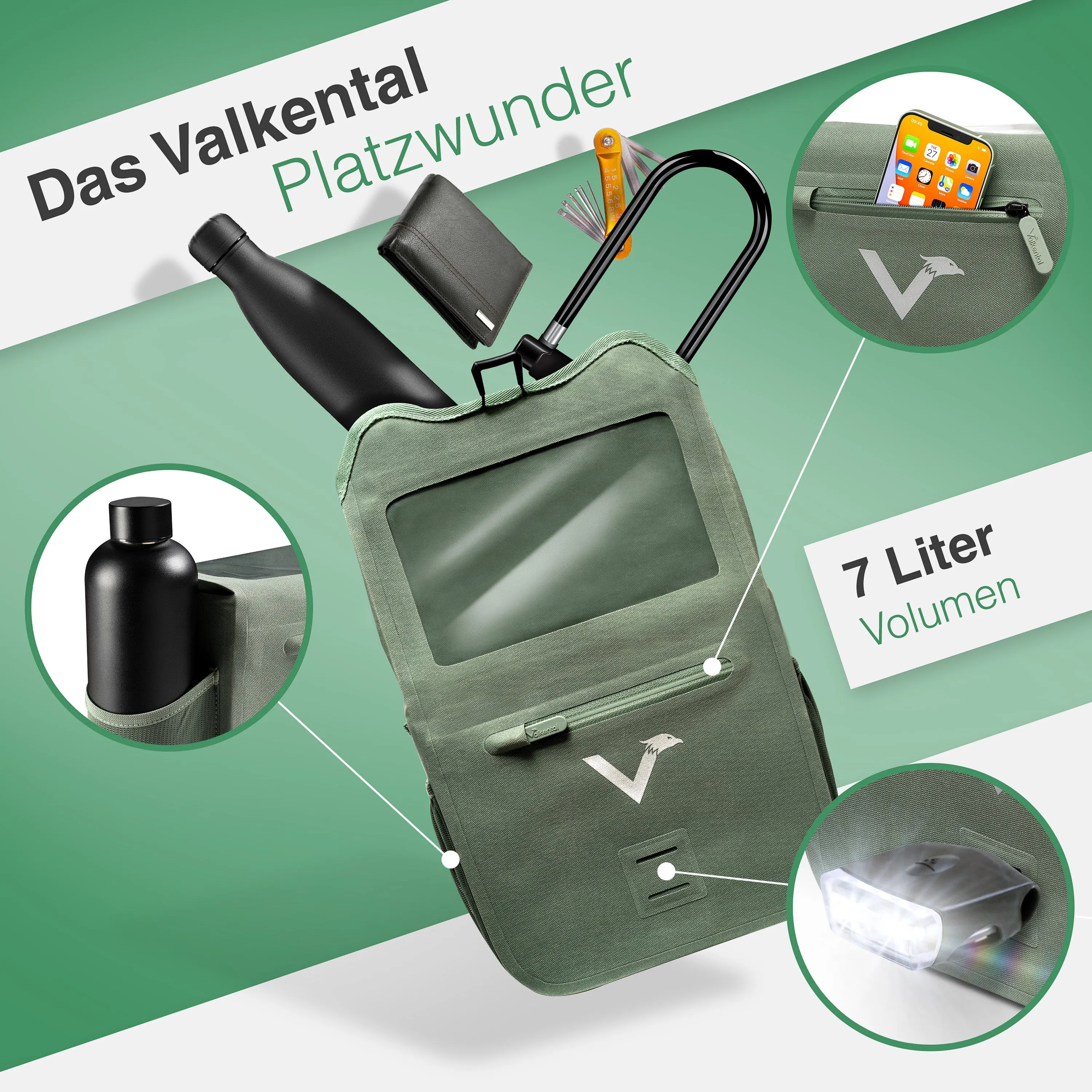 Front Pack - Robuste & wasserdichte Lenkertasche | Bundle