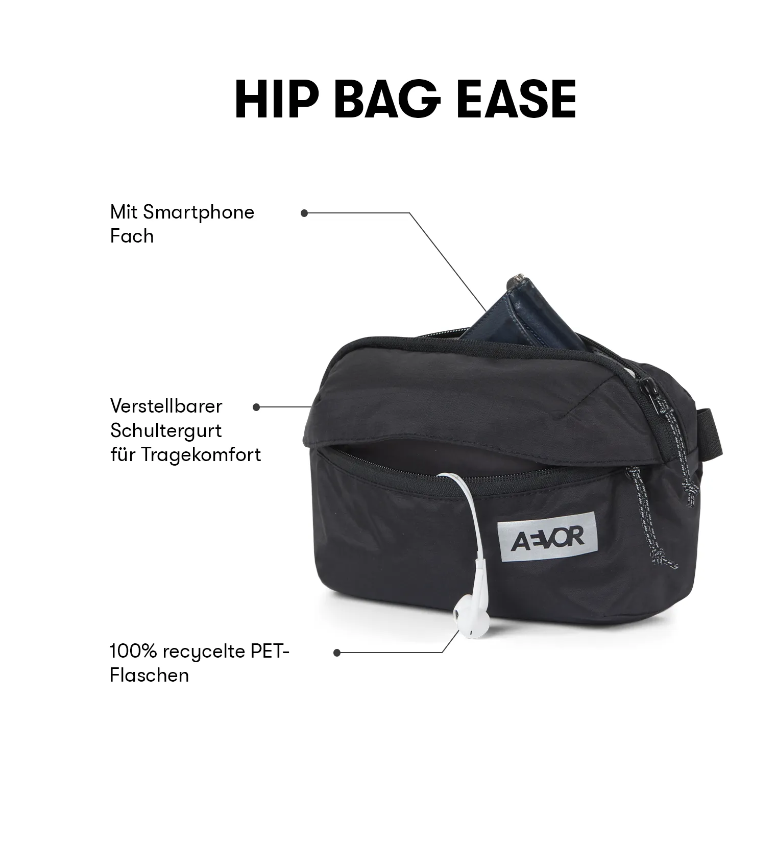 Hip Bag Ease - Ripstop Black