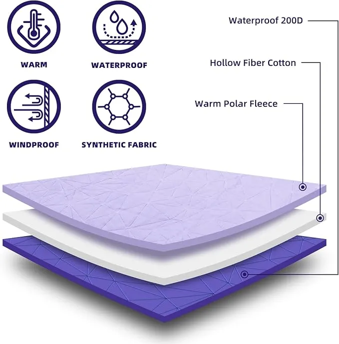 Outdoor Waterproof Blanket, Foldable Fleece Stadium Blanket for Outdoor Sports Event,Camping,Concerts, Car,Pet,Picnics -Windproof, Wearable,Machine Washable 80"x58"