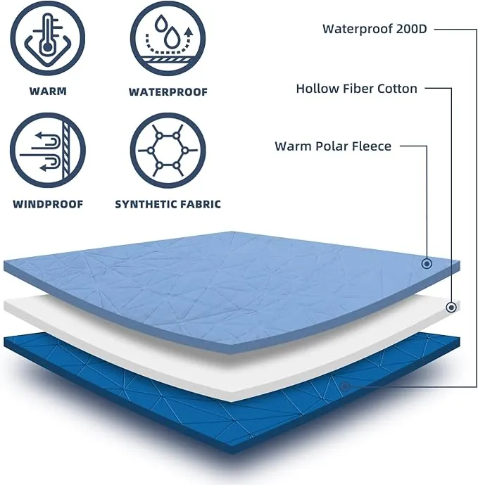 Outdoor Waterproof Blanket, Foldable Fleece Stadium Blanket for Outdoor Sports Event,Camping,Concerts, Car,Pet,Picnics -Windproof, Wearable,Machine Washable 80"x58"