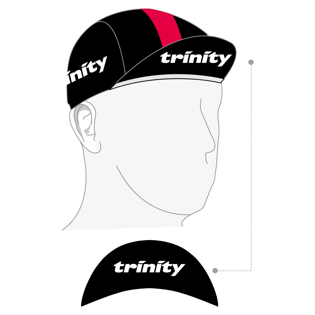 Performance Cap