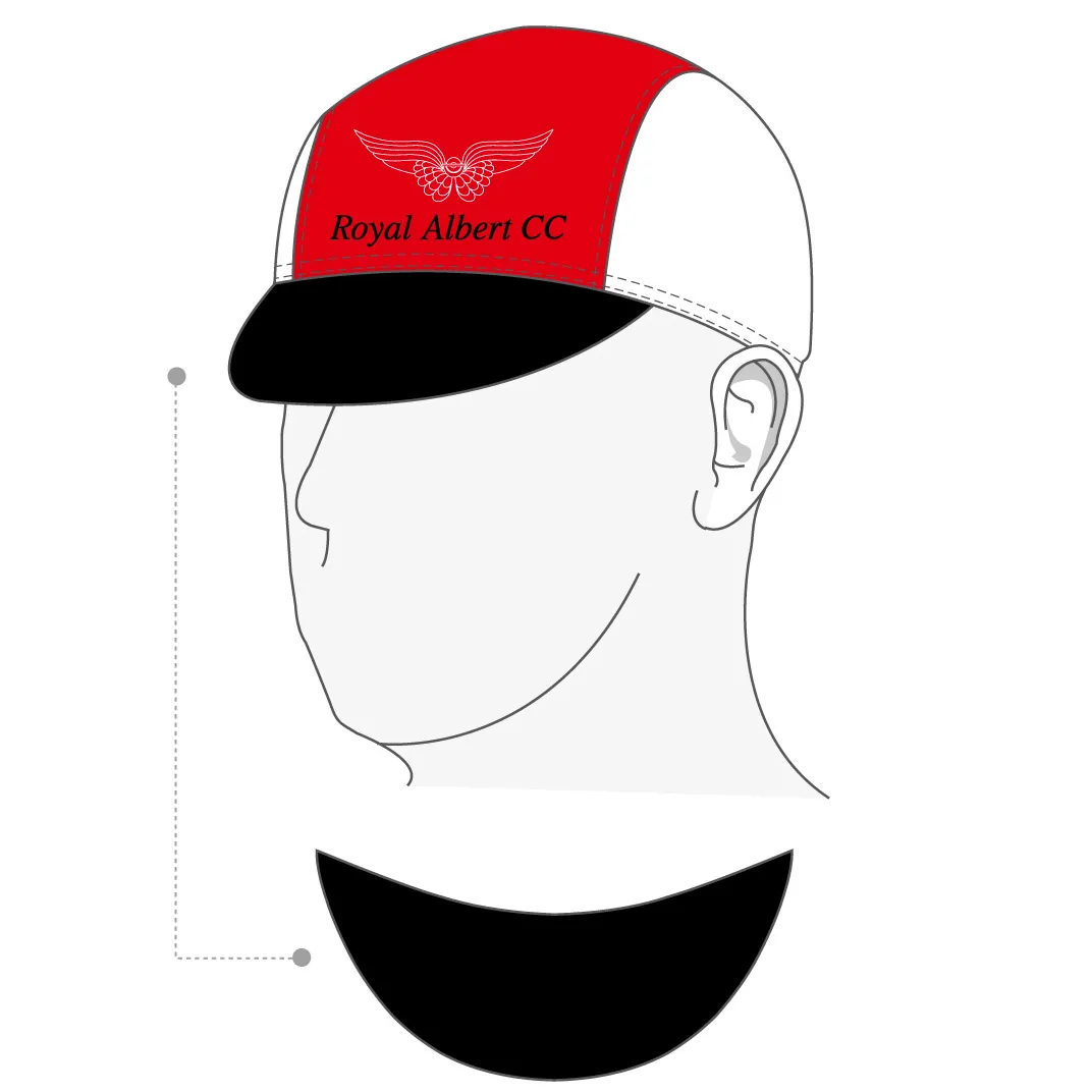 Performance Cap