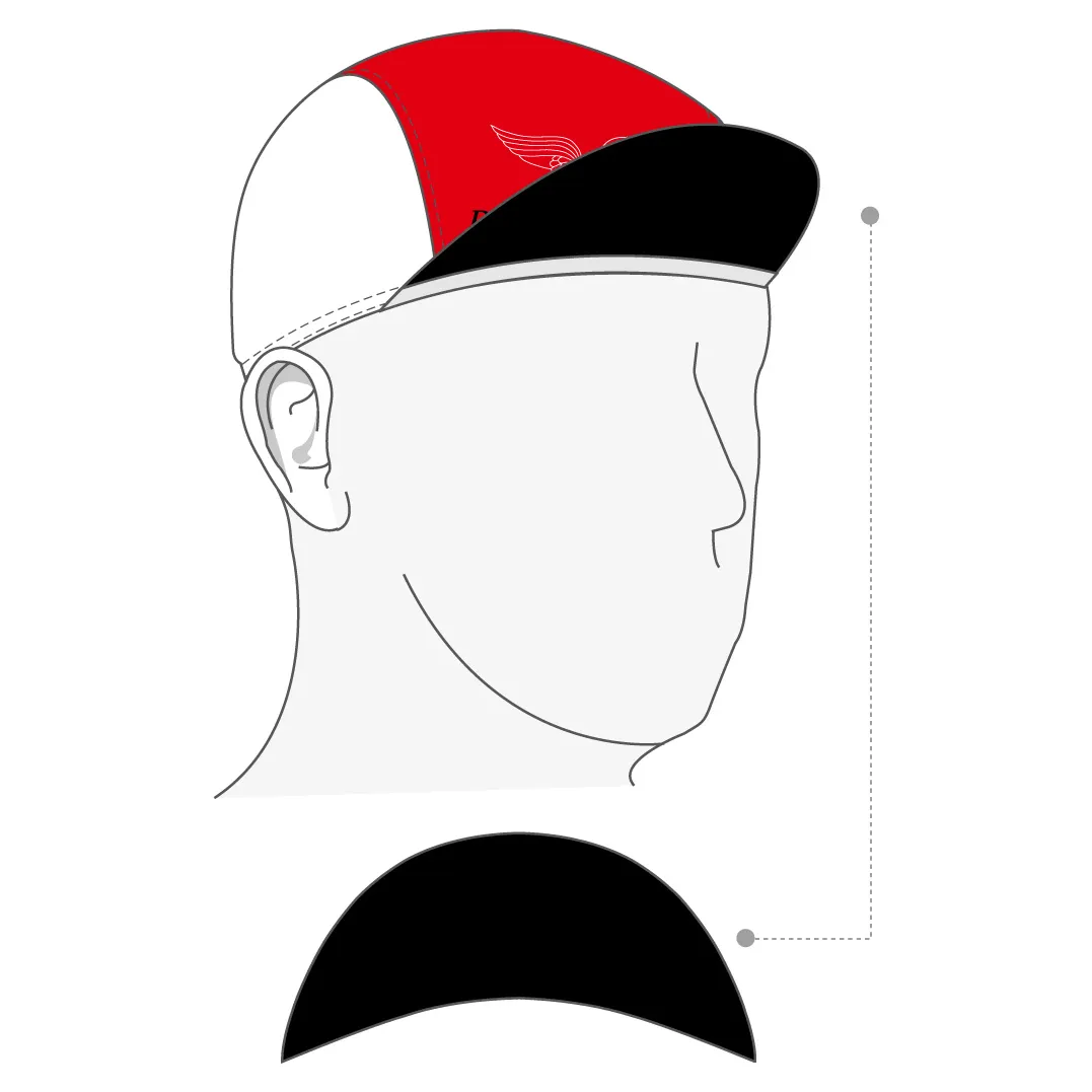 Performance Cap