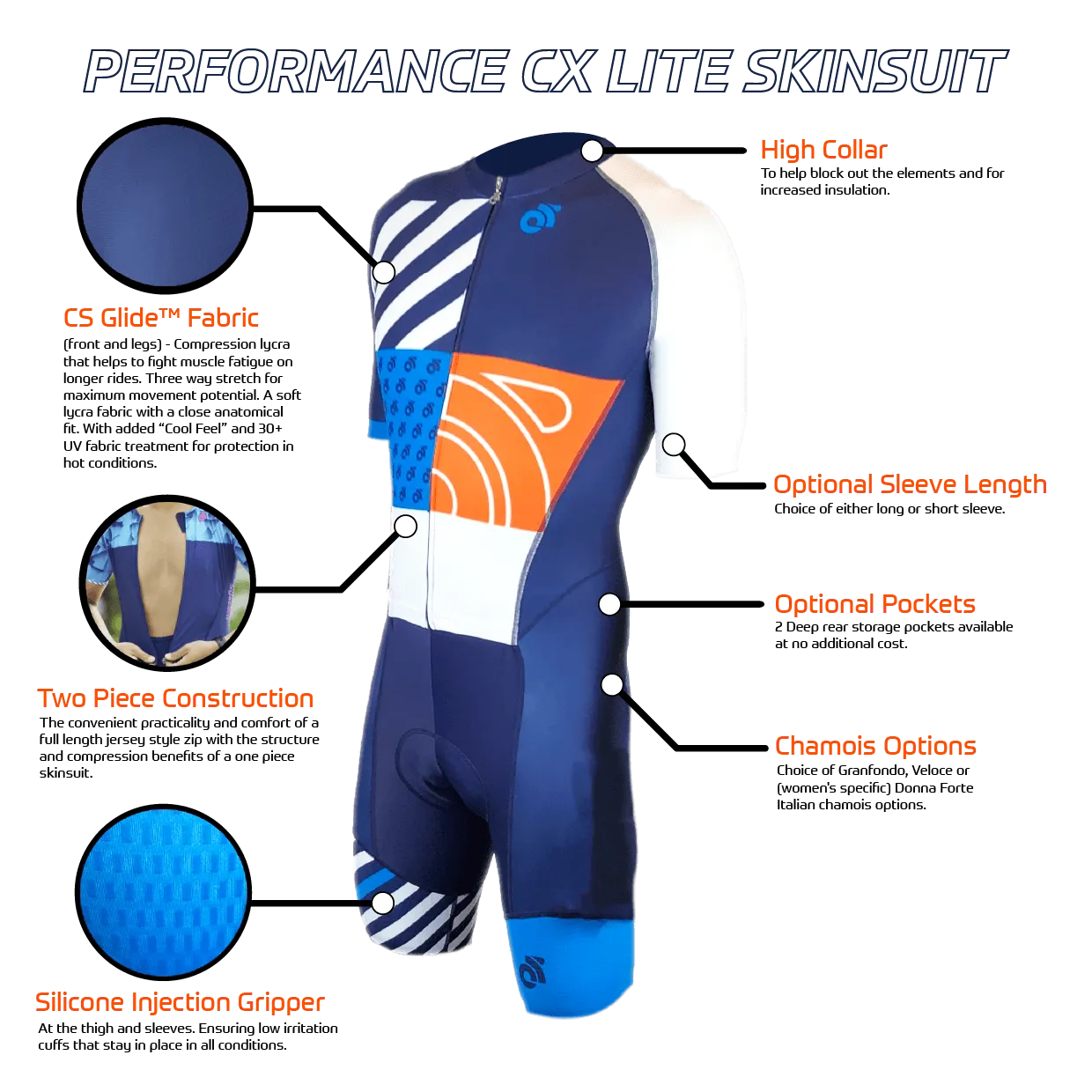PERFORMANCE Cyclocross Lite Skinsuit