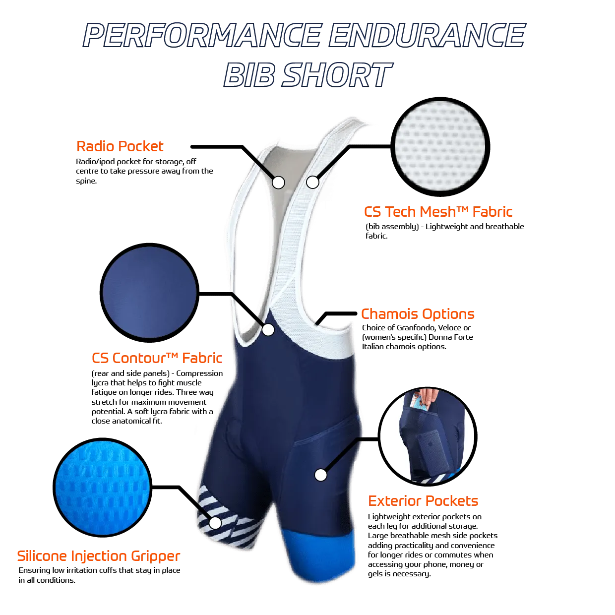 PERFORMANCE Endurance Bib Shorts