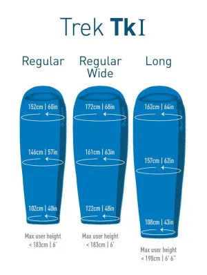 Sleeping Bags Trek Tk